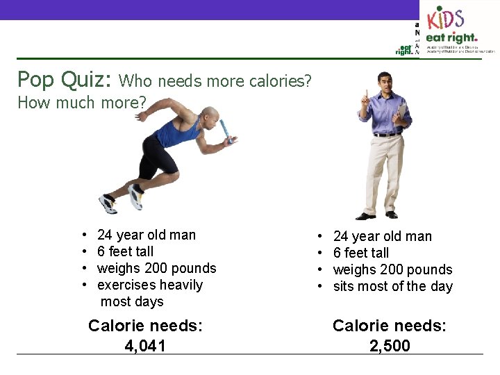 Know Your Number Pop Quiz: Who needs more calories? How much more? • •