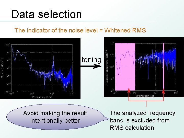 Data selection The indicator of the noise level = Whitened RMS whitening Avoid making