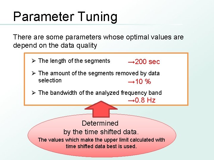 Parameter Tuning There are some parameters whose optimal values are depend on the data