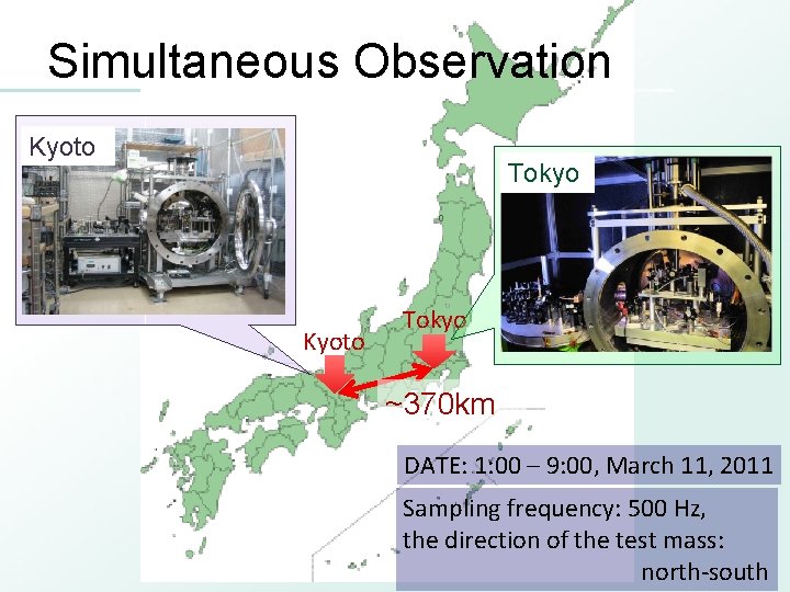 Simultaneous Observation Kyoto Tokyo ~370 km DATE: 1: 00 – 9: 00, March 11,