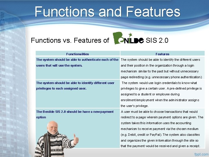 Functions and Features Functions vs. Features of Benilde SIS 2. 0 Functionalities Features The