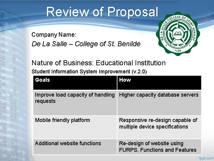 Review of Proposal Company Name: De La Salle – College of St. Benilde Nature