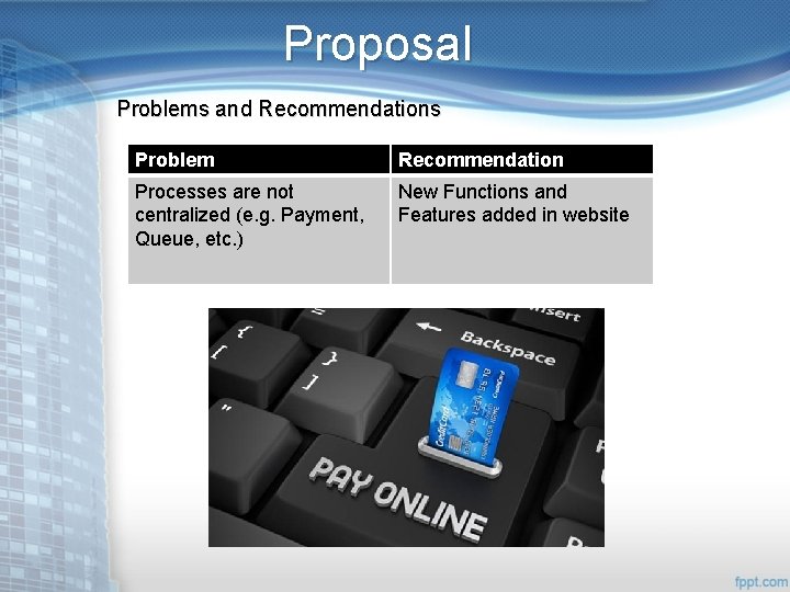 Proposal Problems and Recommendations Problem Recommendation Processes are not centralized (e. g. Payment, Queue,