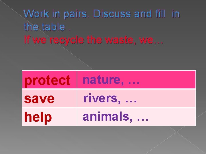 Work in pairs. Discuss and fill in the table. If we recycle the waste,