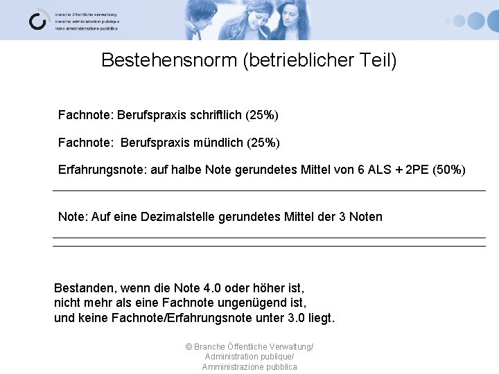 Bestehensnorm (betrieblicher Teil) Fachnote: Berufspraxis schriftlich (25%) Fachnote: Berufspraxis mündlich (25%) Erfahrungsnote: auf halbe