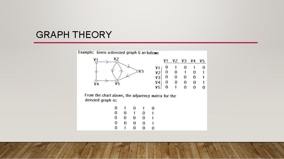 GRAPH THEORY GRAPH THEORY