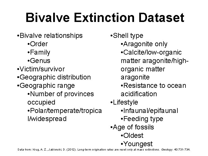 Bivalve Extinction Dataset • Bivalve relationships • Order • Family • Genus • Victim/survivor