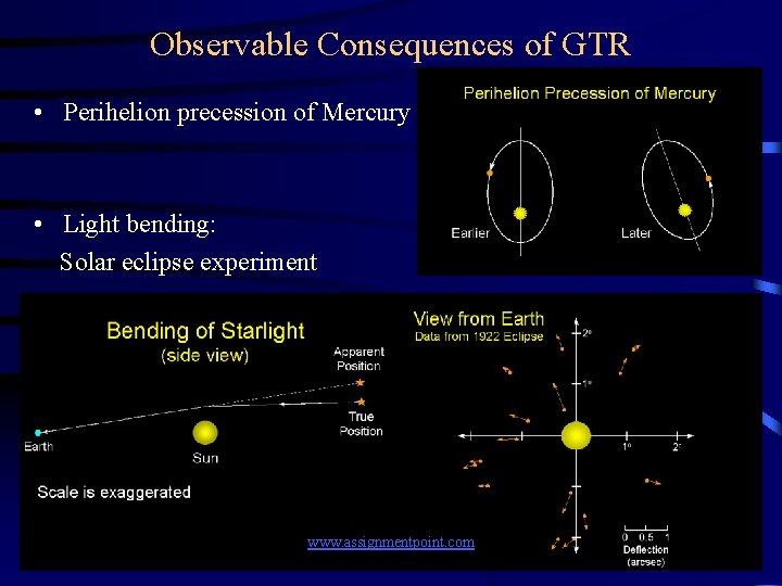 Observable Consequences of GTR • Perihelion precession of Mercury • Light bending: Solar eclipse