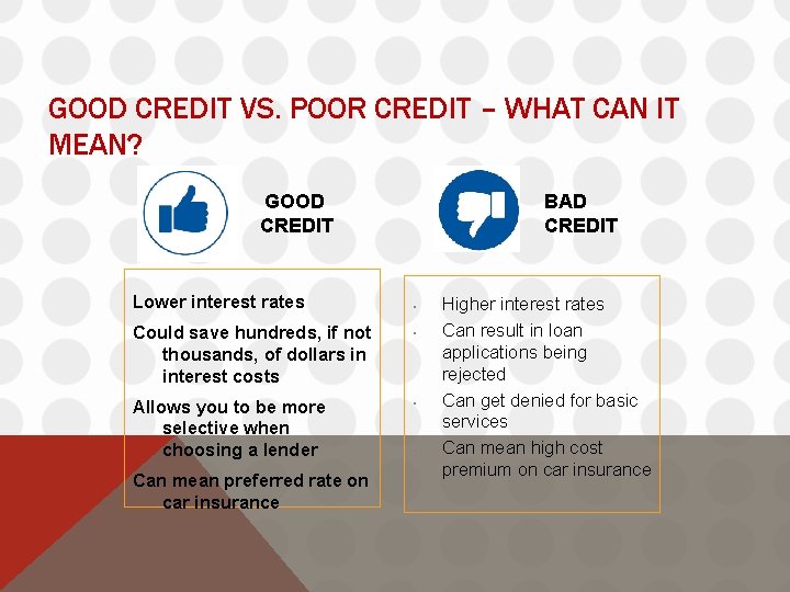 GOOD CREDIT VS. POOR CREDIT – WHAT CAN IT MEAN? GOOD CREDIT Lower interest