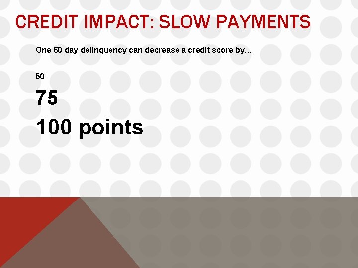 CREDIT IMPACT: SLOW PAYMENTS One 60 day delinquency can decrease a credit score by…