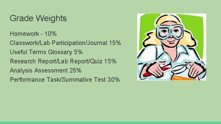 Grade Weights Homework - 10% Classwork/Lab Participation/Journal 15% Useful Terms Glossary 5% Research Report/Lab