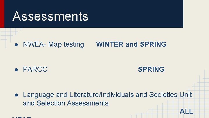 Assessments ● NWEA- Map testing ● PARCC WINTER and SPRING ● Language and Literature/Individuals