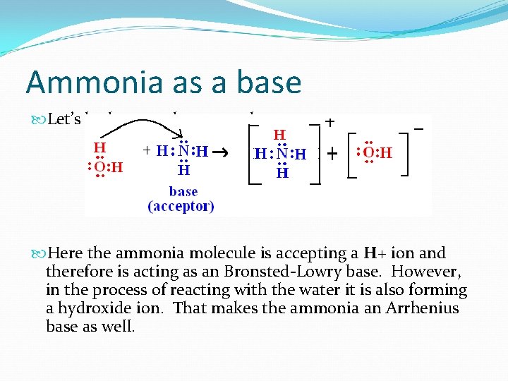 Ammonia as a base Let’s look at another example: Here the ammonia molecule is