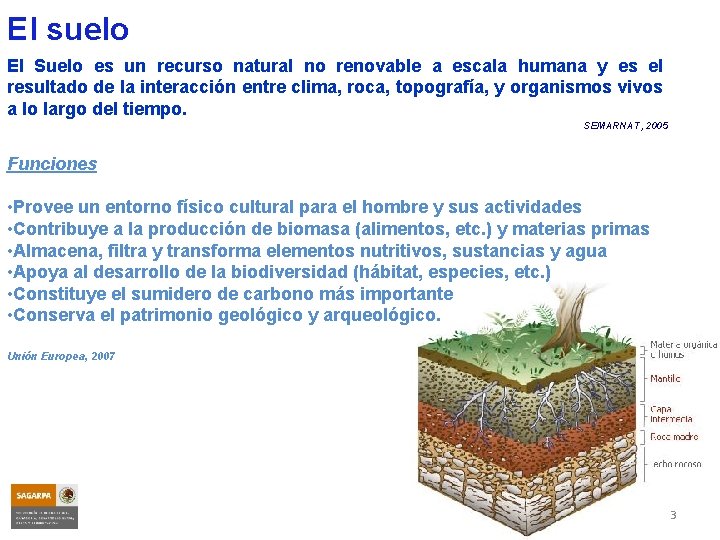 El suelo El Suelo es un recurso natural no renovable a escala humana y