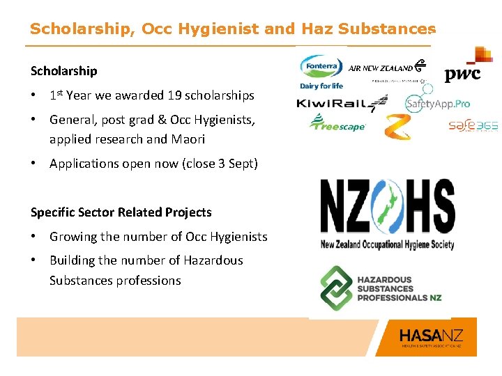 Scholarship, Occ Hygienist and Haz Substances Scholarship • 1 st Year we awarded 19