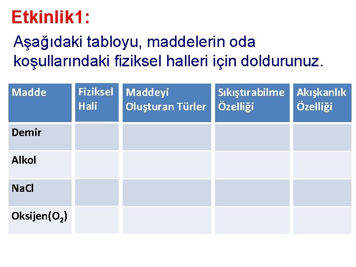 Etkinlik 1: Aşağıdaki tabloyu, maddelerin oda koşullarındaki fiziksel halleri için doldurunuz. Madde Demir Alkol