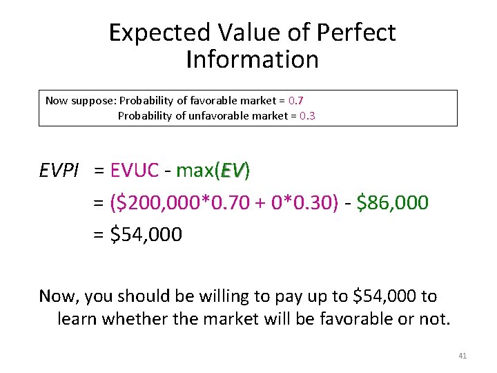 Expected Value of Perfect Information Now suppose: Probability of favorable market = 0. 7