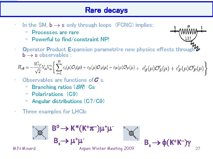 Rare decays • In the SM, b s only through loops (FCNC) implies: –