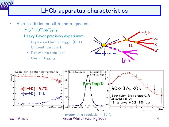 LHCb apparatus characteristics • High statistics on all b and c species : –