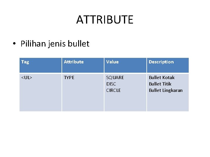 ATTRIBUTE • Pilihan jenis bullet Tag Attribute Value Description <UL> TYPE SQUARE DISC CIRCLE