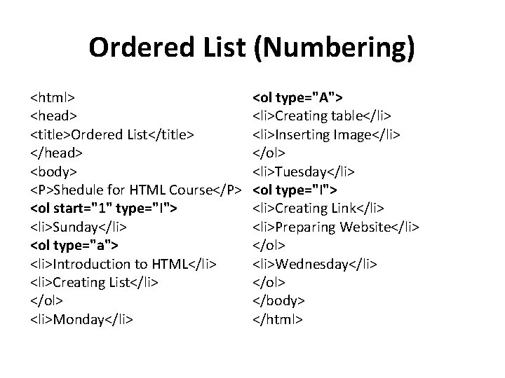 Ordered List (Numbering) <html> <head> <title>Ordered List</title> </head> <body> <P>Shedule for HTML Course</P> <ol