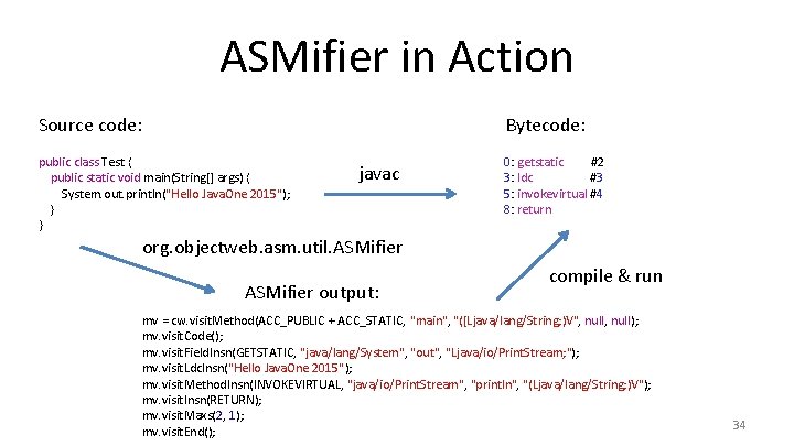 ASMifier in Action Source code: Bytecode: public class Test { public static void main(String[]