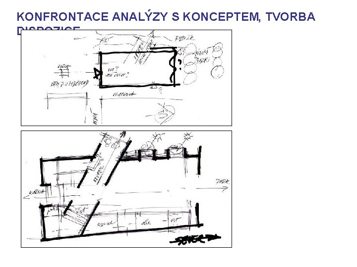 KONFRONTACE ANALÝZY S KONCEPTEM, TVORBA DISPOZICE. . . 