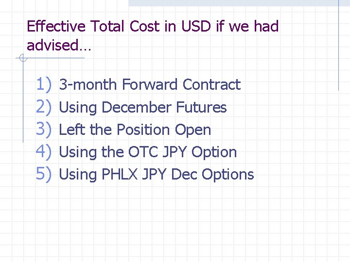 Effective Total Cost in USD if we had advised… 1) 2) 3) 4) 5)