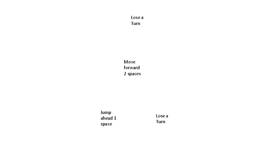 Lose a Turn Move forward 2 spaces Jump ahead 1 space Lose a Turn