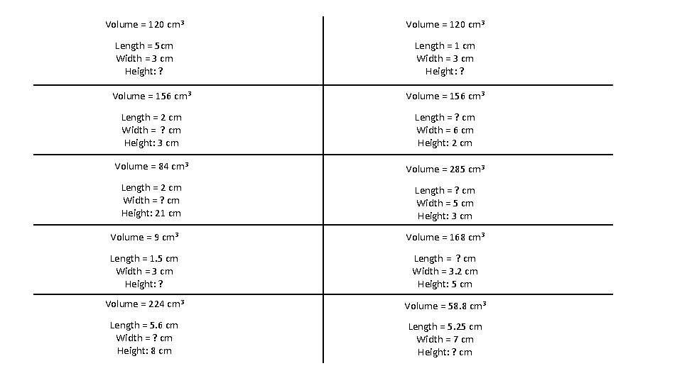 Volume = 120 cm 3 Length = 5 cm Width = 3 cm Height: