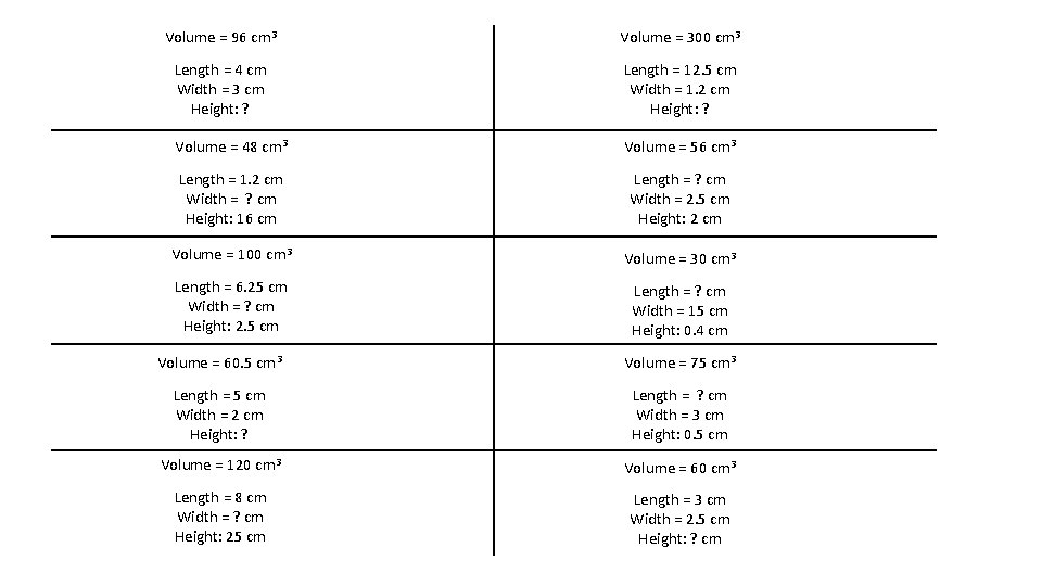 Volume = 96 cm 3 Volume = 300 cm 3 Length = 4 cm