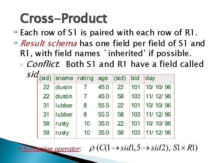 Cross-Product Each row of S 1 is paired with each row of R 1.