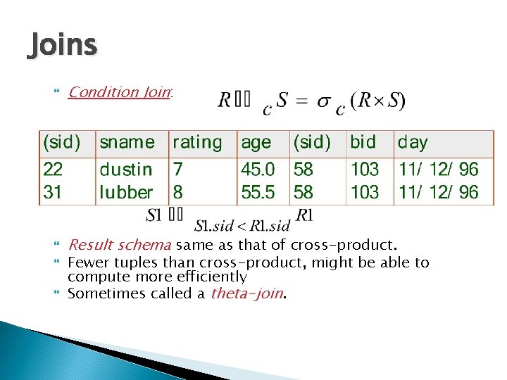 Joins Condition Join: Result schema same as that of cross-product. Fewer tuples than cross-product,
