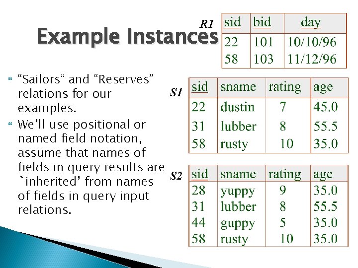 R 1 Example Instances “Sailors” and “Reserves” S 1 relations for our examples. We’ll