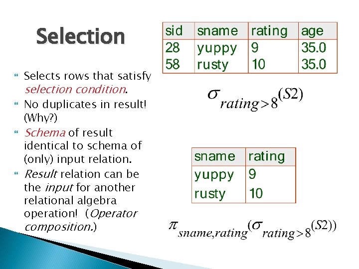 Selection Selects rows that satisfy selection condition. No duplicates in result! (Why? ) Schema