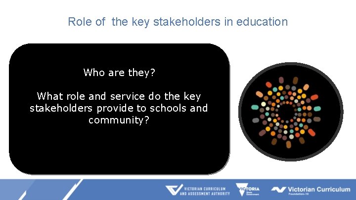 Role of the key stakeholders in education Who are they? What role and service