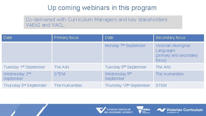 Up coming webinars in this program Co-delivered with Curriculum Managers and key stakeholders VAEAI