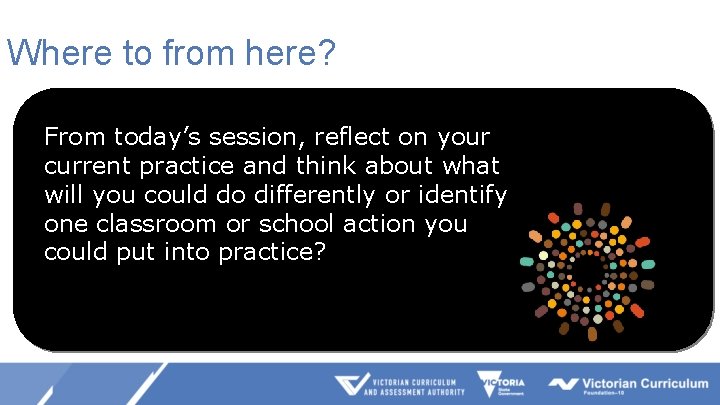 Where to from here? From today’s session, reflect on your current practice and think