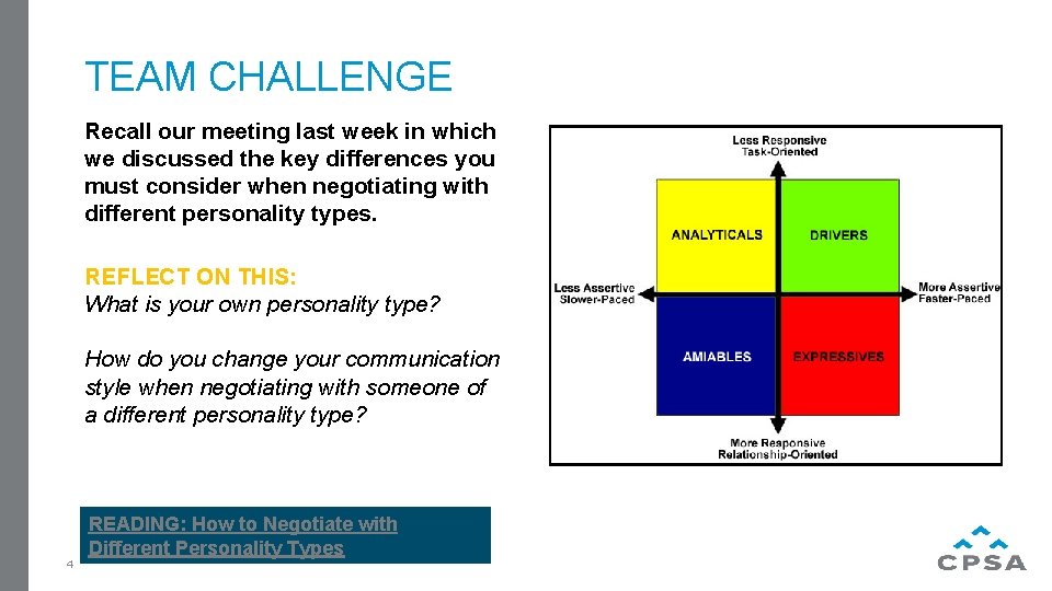 TEAM CHALLENGE Recall our meeting last week in which we discussed the key differences