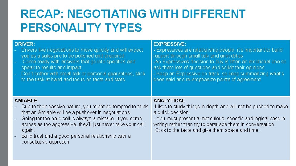 RECAP: NEGOTIATING WITH DIFFERENT PERSONALITY TYPES DRIVER: - Drivers like negotiations to move quickly