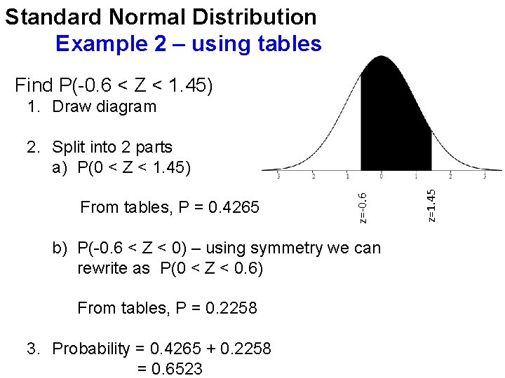 Standard Normal Distribution Example 2 – using tables Find P(-0. 6 < Z < Standard Normal Distribution Example 2 – using tables Find P(-0. 6 < Z <