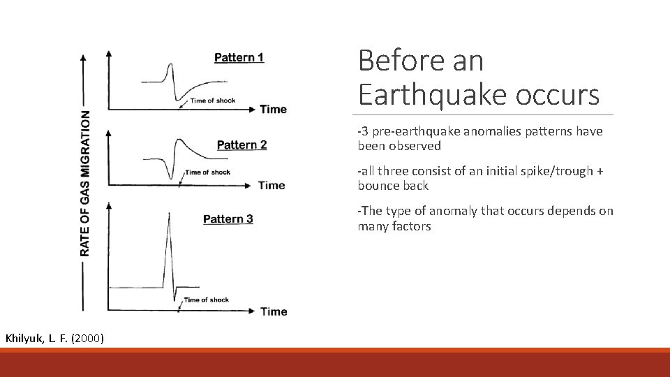 Before an Earthquake occurs -3 pre-earthquake anomalies patterns have been observed -all three consist