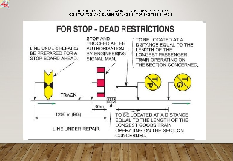 RETRO REFLECTIVE TYPE BOARDS - TO BE PROVIDED IN NEW CONSTRUCTION AND DURING REPLACEMENT