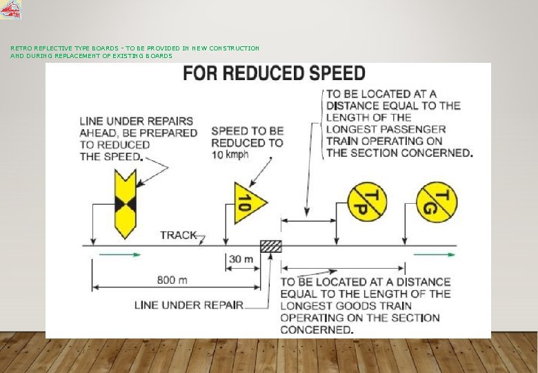 RETRO REFLECTIVE TYPE BOARDS - TO BE PROVIDED IN NEW CONSTRUCTION AND DURING REPLACEMENT