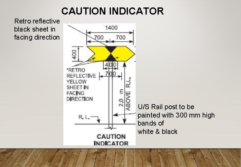 CAUTION INDICATOR Retro reflective black sheet in facing direction U/S Rail post to be