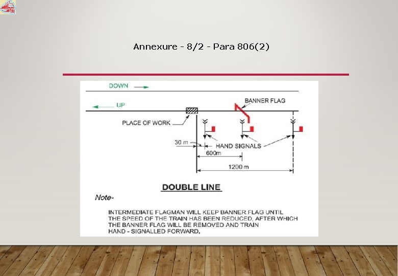 Annexure - 8/2 - Para 806(2) 