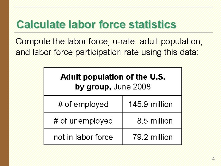 Calculate labor force statistics Compute the labor force, u-rate, adult population, and labor force