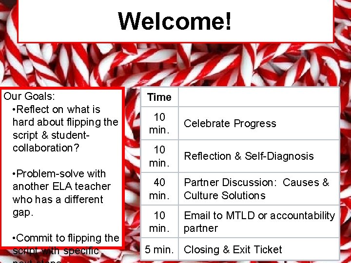 Welcome! Our Goals: • Reflect on what is hard about flipping the script &