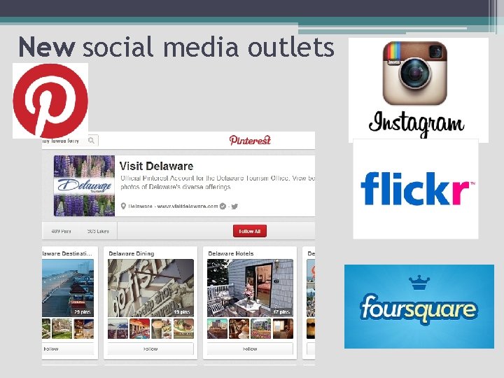 New social media outlets 