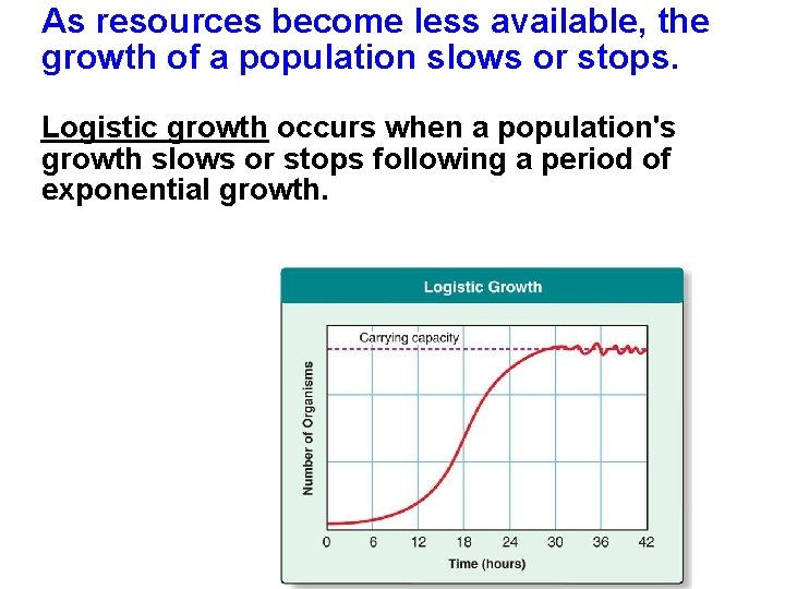 As resources become less available, the growth of a population slows or stops. Logistic As resources become less available, the growth of a population slows or stops. Logistic